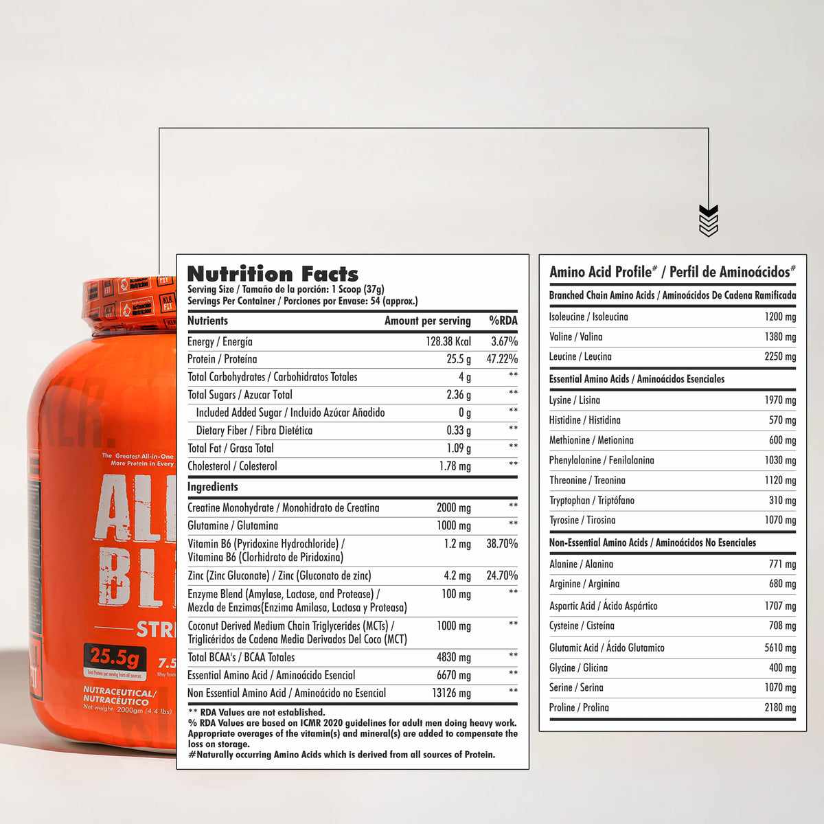 Alpha Blend® Strength