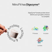 Nitro.Fit