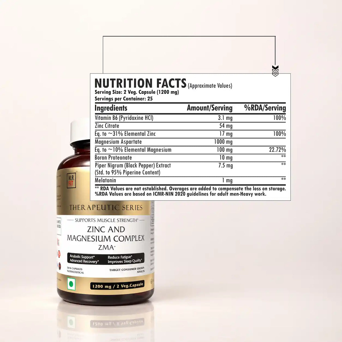 Zinc and Magnesium Complex ZMA+