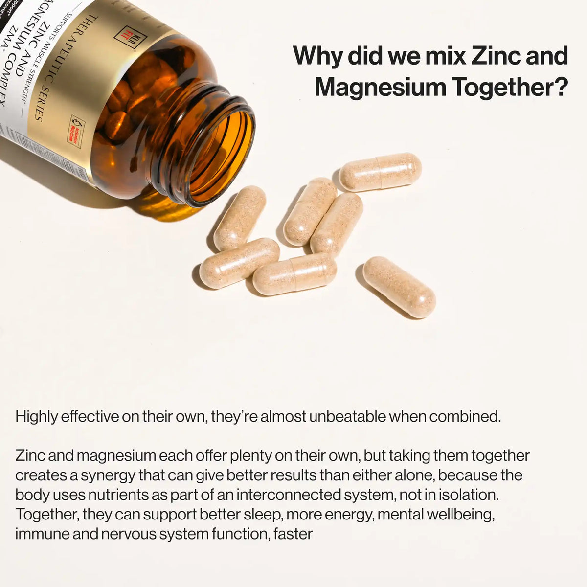 Zinc and Magnesium Complex ZMA+