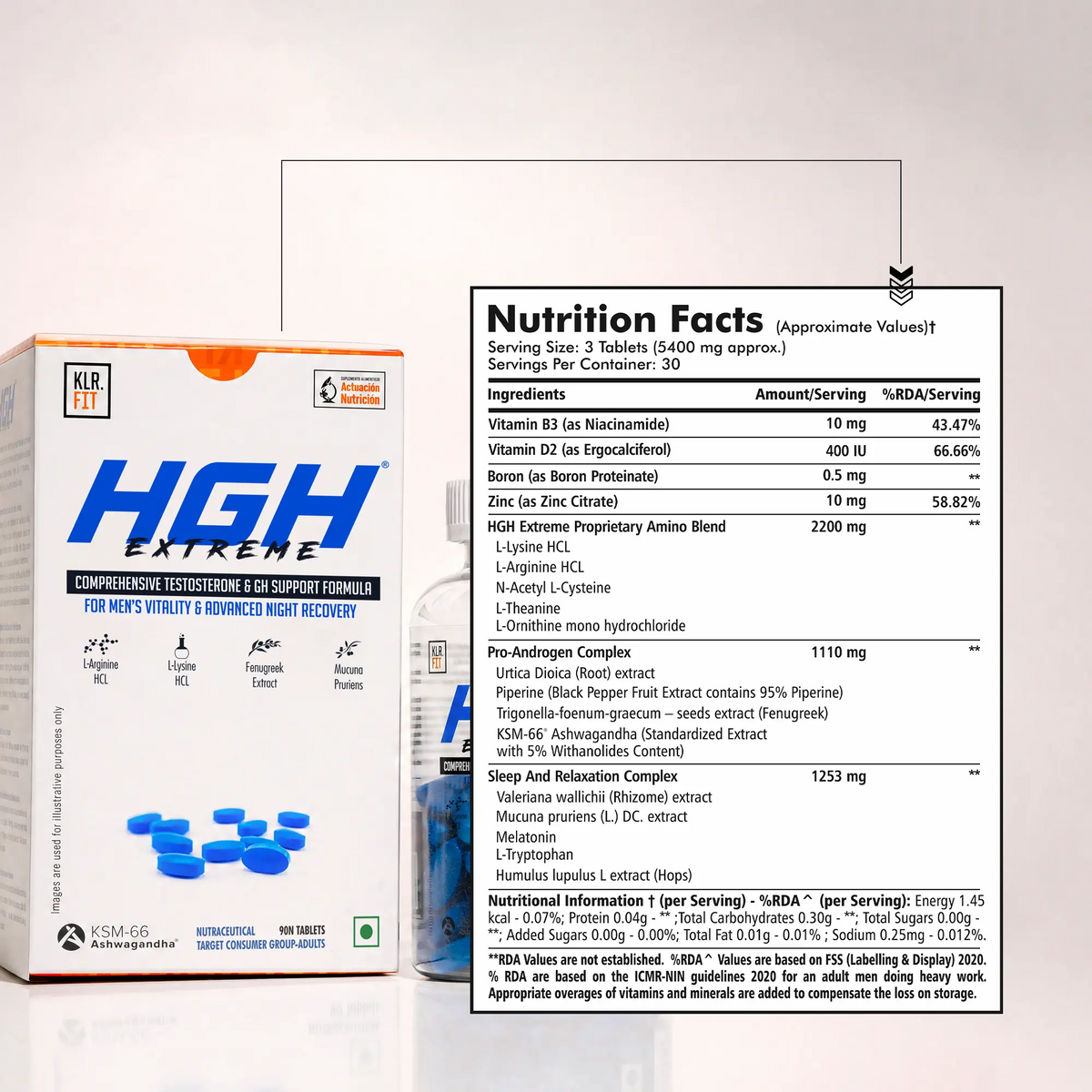 HGH Extreme®