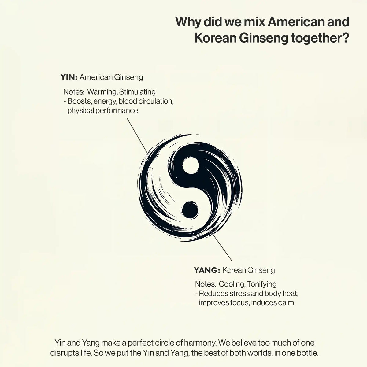Red Korean & American Ginseng