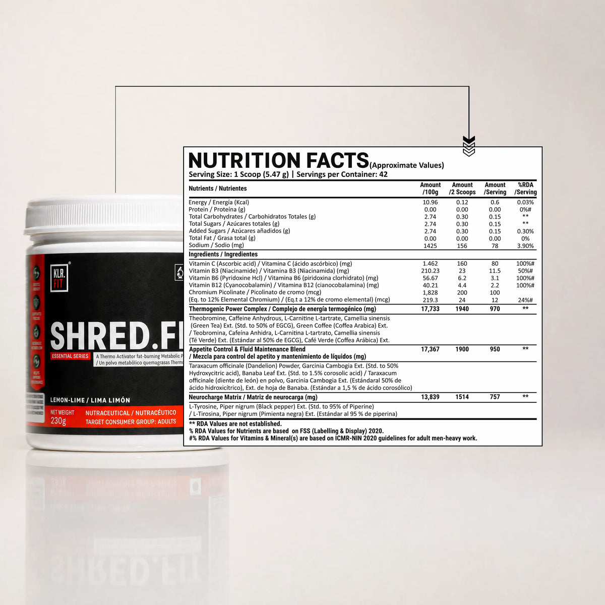 Shred.Fit