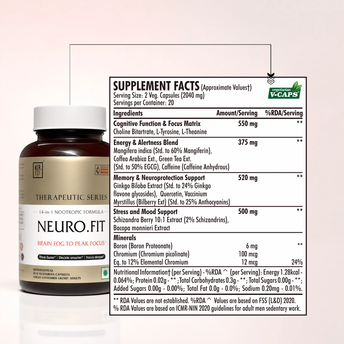 Neuro.Fit