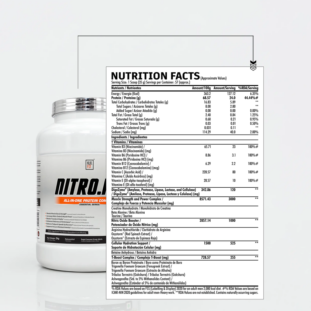 Nitro.Fit