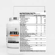 Nitro.Fit