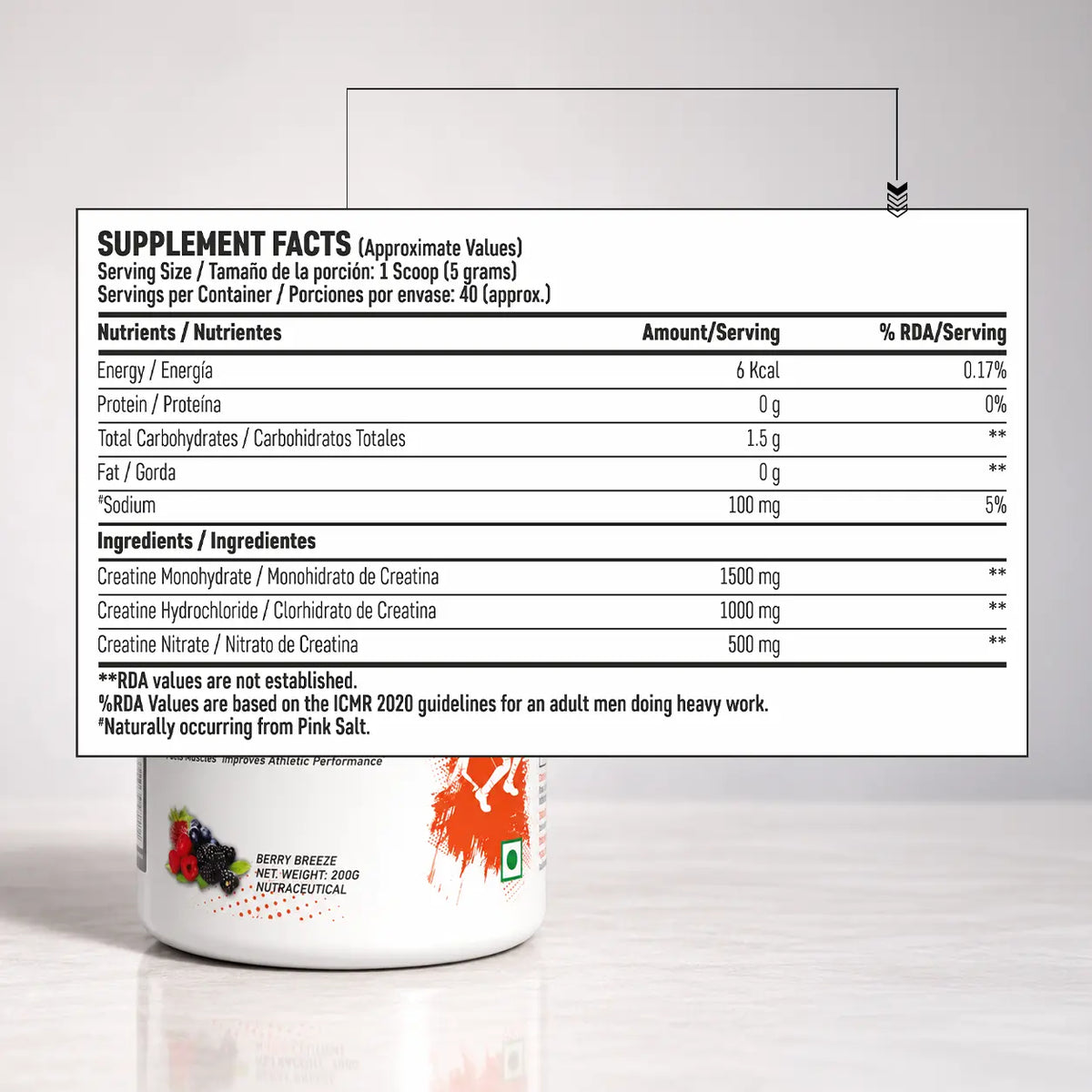 Tri-Creatine