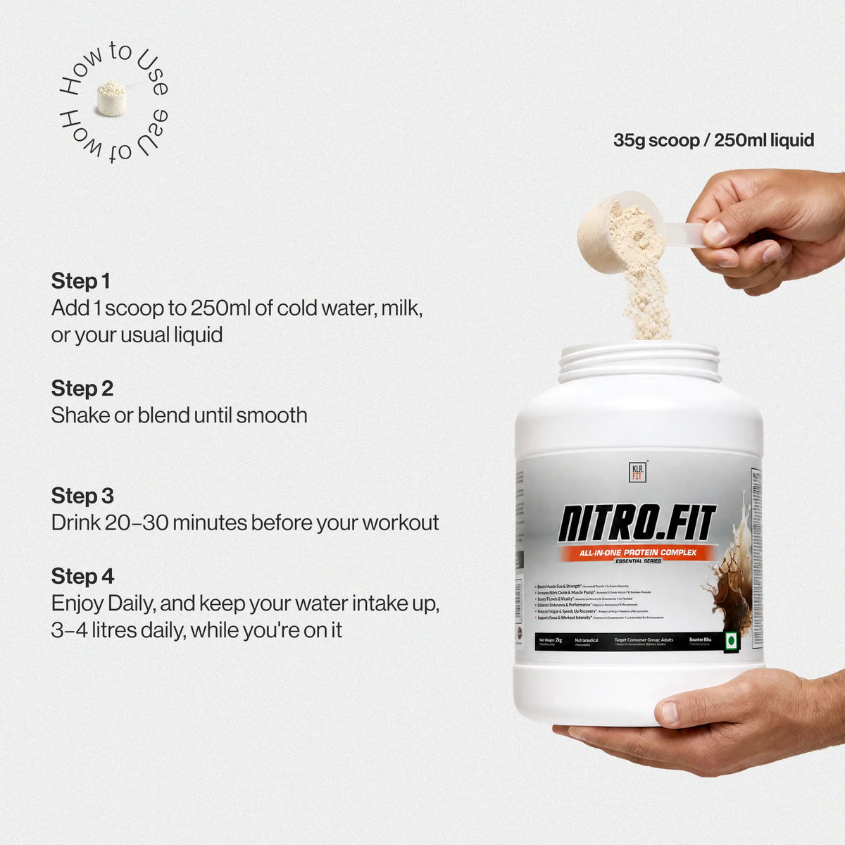 Nitro.Fit