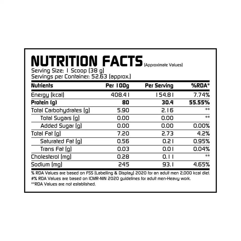 Fermented Yeast Protein